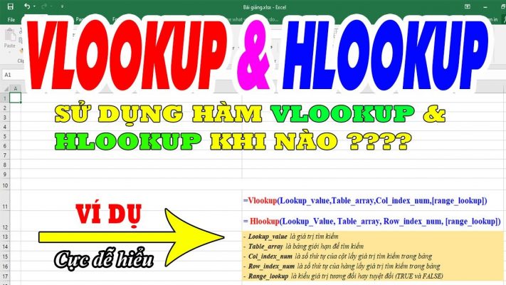 Địa chỉ trung tâm tin học ở Thanh Hóa Hàm Vlookup, Hlookup là 2 hàm phổ biến trong Excel mà trong công việc chúng ta vẫn thường hay gặp.