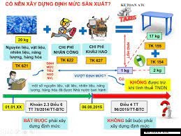 Hoc ke toan thuc hanh tai thanh hoa Một kế toán viên cần nắm rõ về các quy định để tham vấn cho các giám đốc về định mức sản xuất để