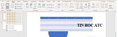Học tin học ở thanh hóa Tạo bảng trong Powerpoint sẽ giúp bạn trình bày số liệu một cách rõ ràng và chuyên nghiệp hơn, vậy cách làm như