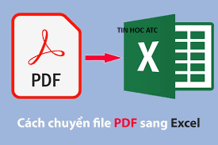 Học tin học cấp tốc tại thanh hóa Muốn chuyển file PDF sang excel giữ nguyên định dạng nhanh nhất hãy làm theo cách sau: