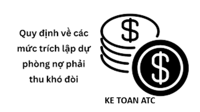 Hoc ke toan thuc te o thanh hoa Trong bối cảnh doanh nghiệp ngày càng đối mặt với nhiều rủi ro tài chính, đặc biệt là rủi ro không